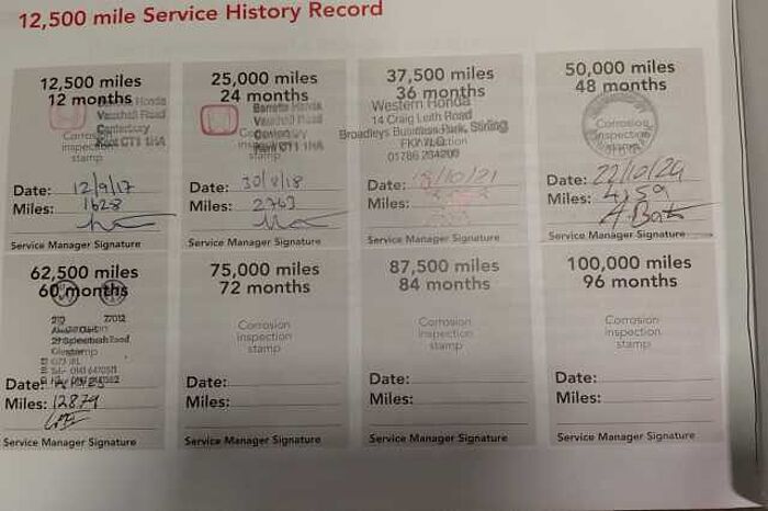 Honda Civic 1.4 i-VTEC Sport Nav 5dr 